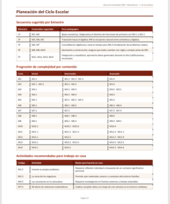 Banco de Actividades NEM Matemáticas 1° de Secundaria 2026-2027 | Recurso Integral para el Docente | Word Editable 10 Imagen 4 263