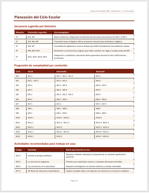 Banco de Actividades NEM Matemáticas 1° de Secundaria 2026-2027 | Recurso Integral para el Docente | Word Editable 5 Banco de Actividades NEM Matemáticas 1° de Secundaria 2026-2027 | Recurso Integral para el Docente | Word Editable - Image 5