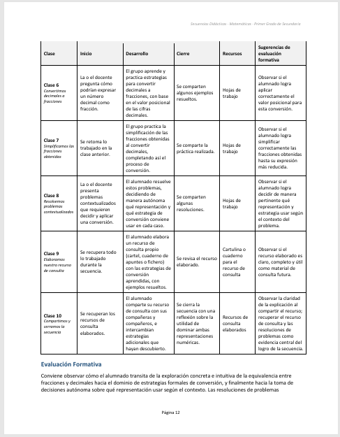 Secuencias Didácticas para Matemáticas Primer Grado de Secundaria | Planeaciones NEM 2026-2027 | Word Editable 5 Secuencias Didácticas para Matemáticas Primer Grado de Secundaria | Planeaciones NEM 2026-2027 | Word Editable - Image 5