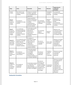 Secuencias Didácticas para Matemáticas Segundo Grado de Secundaria | Planeaciones NEM 2026-2027 | Word Editable 10 Imagen 4 266