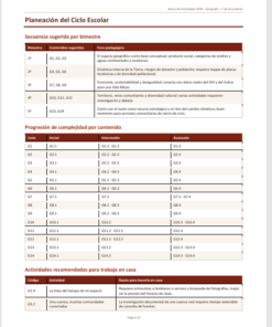 Banco de Actividades NEM Geografía 1° de Secundaria 2026-2027 | Recurso Integral para el Docente | Word Editable 9 Imagen 4 267