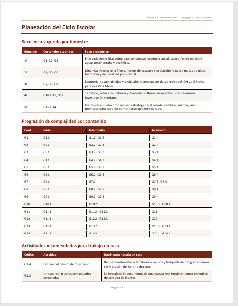 Banco de Actividades NEM Geografía 1° de Secundaria 2026-2027 | Recurso Integral para el Docente | Word Editable 5 Banco de Actividades NEM Geografía 1° de Secundaria 2026-2027 | Recurso Integral para el Docente | Word Editable - Image 5