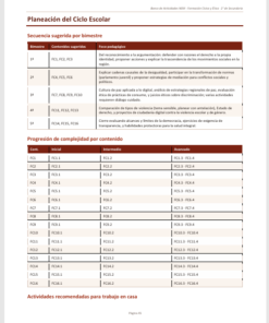 Banco de Actividades NEM Formación Cívica y Ética 2° de Secundaria 2026-2027 | Recurso Integral para el Docente | Word Editable 10 Imagen 4 269