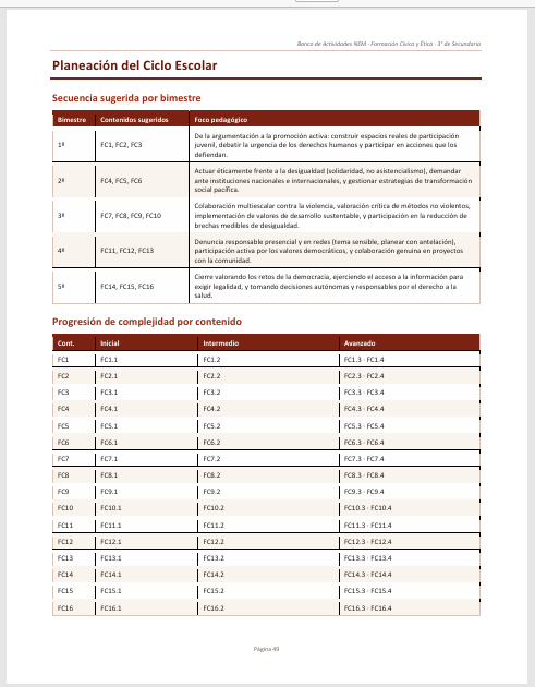 Banco de Actividades NEM Formación Cívica y Ética 3° de Secundaria 2026-2027 | Recurso Integral para el Docente | Word Editable 5 Banco de Actividades NEM Formación Cívica y Ética 3° de Secundaria 2026-2027 | Recurso Integral para el Docente | Word Editable - Image 5