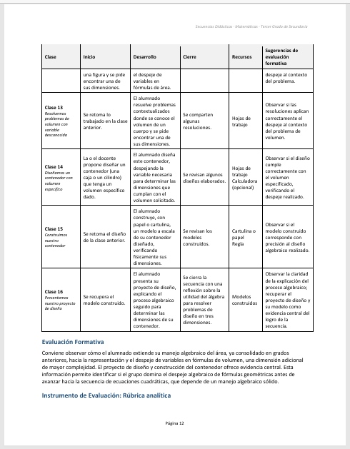 Secuencias Didácticas para Matemáticas Tercer Grado de Secundaria | Planeaciones NEM 2026-2027 | Word Editable 5 Secuencias Didácticas para Matemáticas Tercer Grado de Secundaria | Planeaciones NEM 2026-2027 | Word Editable - Image 5