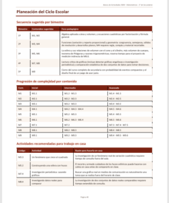 Banco de Actividades NEM Matemáticas 3° de Secundaria 2026-2027 | Recurso Integral para el Docente | Word Editable 10 Imagen 4 273