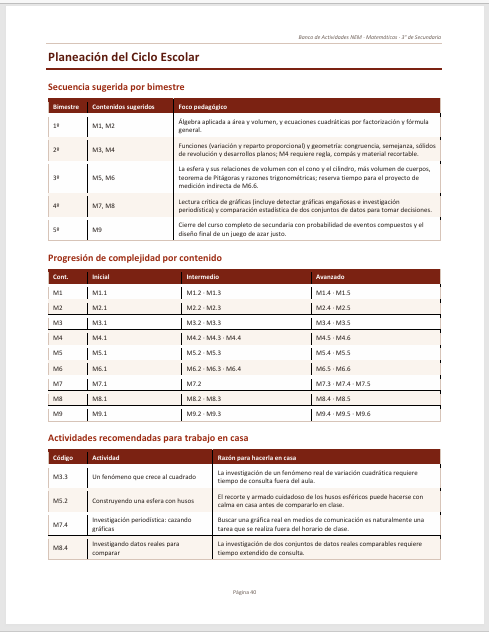 Banco de Actividades NEM Matemáticas 3° de Secundaria 2026-2027 | Recurso Integral para el Docente | Word Editable 5 Banco de Actividades NEM Matemáticas 3° de Secundaria 2026-2027 | Recurso Integral para el Docente | Word Editable - Image 5