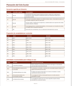 Banco de Actividades NEM Biología 1° de Secundaria 2026-2027 | Recurso Integral para el Docente | Word Editable 10 Imagen 4 276