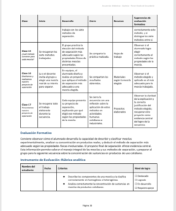 Secuencias Didácticas para Química Tercer Grado de Secundaria | Planeaciones NEM 2026-2027 | Word Editable 9 Imagen 4 279