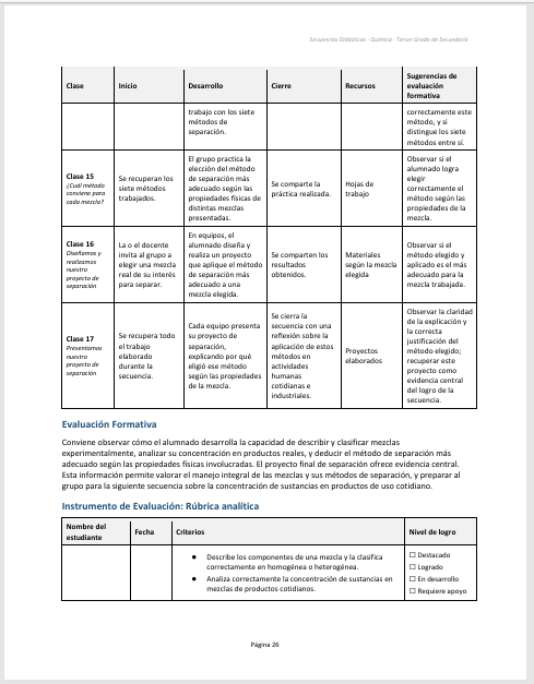 Secuencias Didácticas para Química Tercer Grado de Secundaria | Planeaciones NEM 2026-2027 | Word Editable 5 Secuencias Didácticas para Química Tercer Grado de Secundaria | Planeaciones NEM 2026-2027 | Word Editable - Image 5