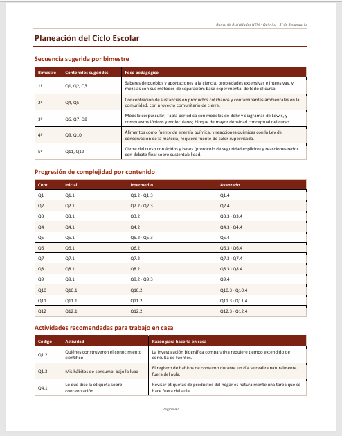 Banco de Actividades NEM Química 3° de Secundaria 2026.-2027 | Recurso Integral para el Docente | Word Editable 5 Banco de Actividades NEM Química 3° de Secundaria 2026.-2027 | Recurso Integral para el Docente | Word Editable - Image 5