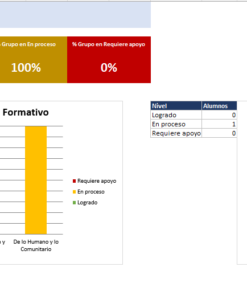Kit de Evaluación Diagnóstica NEM 2° de Primaria 2026-2027 | 4 Herramientas para Evaluar y Atender el Rezago | Word y Excel Editable 11 Imagen 4 282