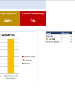 Kit de Evaluación Diagnóstica NEM 3° de Primaria 2026-2027 | 4 Herramientas para Evaluar y Atender el Rezago | Word y Excel Editable 11 Imagen 4 283