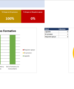 Kit de Evaluación Diagnóstica NEM 4° de Primaria 2026-2027 | 4 Herramientas para Evaluar y Atender el Rezago | Word y Excel Editable 11 Imagen 4 284