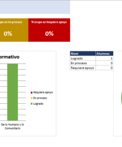 Kit de Evaluación Diagnóstica NEM 5° de Primaria 2026-2027 | 4 Herramientas para Evaluar y Atender el Rezago | Word y Excel Editable 11 Imagen 4 285