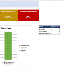 Kit de Evaluación Diagnóstica NEM Matemáticas 1° de Secundaria 2026-2027 | 4 Herramientas para Evaluar y Atender el Rezago | Word y Excel Editable 11 Imagen 4 287