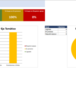 Kit de Evaluación Diagnóstica NEM Biología 1° de Secundaria 2026-2027 | 4 Herramientas para Evaluar y Atender el Rezago | Word y Excel Editable 11 Imagen 4 288