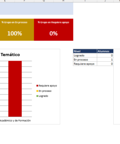 Kit de Evaluación Diagnóstica NEM Inglés 1° de Secundaria 2026-2027 | 4 Herramientas para Evaluar y Atender el Rezago | Word y Excel Editable 11 Imagen 4 290