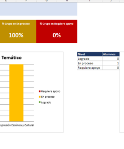 Kit de Evaluación Diagnóstica NEM Artes 1° de Secundaria 2026-2027 | 4 Herramientas para Evaluar y Atender el Rezago | Word y Excel Editable 11 Imagen 4 291