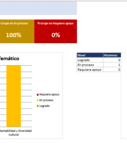 Kit de Evaluación Diagnóstica NEM Geografía 1° de Secundaria 2026-2027 | 4 Herramientas para Evaluar y Atender el Rezago | Word y Excel Editable 11 Imagen 4 292