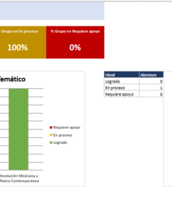 Kit de Evaluación Diagnóstica NEM Historia 1° de Secundaria 2026-2027 | 4 Herramientas para Evaluar y Atender el Rezago | Word y Excel Editable 11 Imagen 4 294