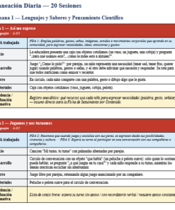 Paquete Integral del Docente NEM Preescolar 1° | Planeaciones, Evaluación y Seguimiento | Word y Excel Editables 18 Imagen 4 299