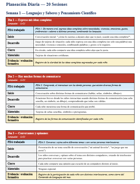 Paquete Integral del Docente NEM Preescolar 3° | Planeaciones, Evaluación y Seguimiento | Word y Excel Editables 5 Paquete Integral del Docente NEM Preescolar 3° | Planeaciones, Evaluación y Seguimiento | Word y Excel Editables - Image 5