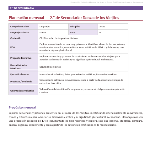 Planeaciones NEM Artes Danza Folclórica Mexicana 1.º 2.º y 3.º Secundaria | Programa Analítico y Planeaciones 2026-2027 | Word Editable 5 Planeaciones NEM Artes Danza Folclórica Mexicana 1.º 2.º y 3.º Secundaria | Programa Analítico y Planeaciones 2026-2027 | Word Editable - Image 5