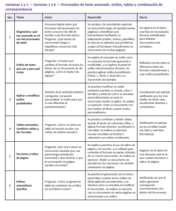 Planeaciones NEM Tecnología Informática 1.º 2.º y 3.º Secundaria | Programa Analítico y Planeaciones 2026.2027 | Word Editable 10 Imagen 4 309