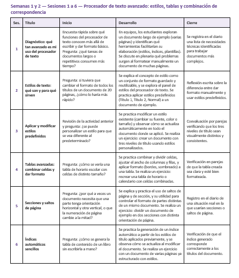 Planeaciones NEM Tecnología Informática 1.º 2.º y 3.º Secundaria | Programa Analítico y Planeaciones 2026.2027 | Word Editable 5 Planeaciones NEM Tecnología Informática 1.º 2.º y 3.º Secundaria | Programa Analítico y Planeaciones 2026.2027 | Word Editable - Image 5