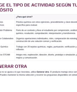 Generador de Actividades NEM Química 3er Grado Secundaria 2026-2027 | 5 Tipos de Actividad + Examen | Word Editable 10 Imagen 4 317