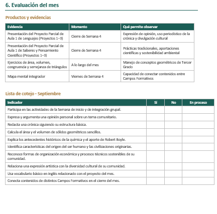 Planeaciones NEM Telesecundaria 3° Grado 2026-2027 | Programa Analítico y Planeación Mensual | Word Editable 6 Planeaciones NEM Telesecundaria 3° Grado 2026-2027 | Programa Analítico y Planeación Mensual | Word Editable - Image 6