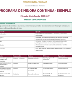 CTE Primaria Primera Sesión Ordinaria Septiembre 2026-2027 | Productos Contestados y Editables 12 Imagen 4 324