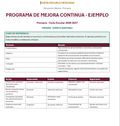 CTE Primaria Primera Sesión Ordinaria Septiembre 2026-2027 | Productos Contestados y Editables 5 CTE Primaria Primera Sesión Ordinaria Septiembre 2026-2027 | Productos Contestados y Editables - Imagen 5