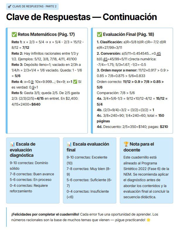 Cuadernillos de Reforzamiento – Matemáticas 2° de Secundaria 5 Cuadernillos de Reforzamiento – Matemáticas 2° de Secundaria - Image 5