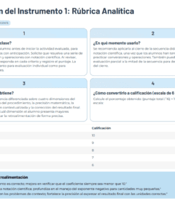 Una guía de rúbricas en español con cuatro secciones principales que explican cómo aplicar una rúbrica, cuándo utilizarla, las pruebas necesarias y cómo convertir los resultados en una puntuación, además de una escala de calificación y ejemplos de comentarios en recuadros azules.