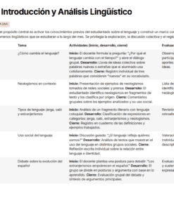 Cuadro de la primera semana de un curso de lingüística. Incluye cuatro clases con columnas para la duración de las clases, los temas (por ejemplo, 