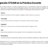 Planeaciones NEM con Enfoque STEAM para Matemáticas Tercer Grado de Secundaria | Word Editable 12 Infografía titulada