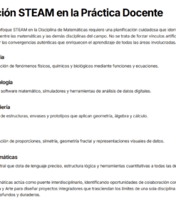 Infografía titulada 