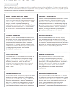 Examen de Promoción Horizontal en Educación Básica 2026 | USICAMM | 90 Reactivos 9 Glosario de conceptos clave para la Promoción Horizontal con definiciones breves de ocho términos educativos, organizados en cuadros, incluyendo Nueva Escuela Mexicana, inclusión, equidad, evaluación, planeación y aprendizaje significativo.