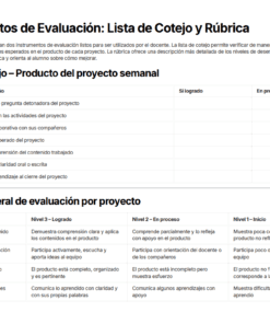 Captura de pantalla de una tabla titulada 