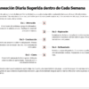Planeaciones NEM 4.º de Primaria por Proyectos | Todos los Campos Formativos | Word Editable 15 Un gráfico titulado