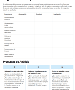 Una tabla titulada 