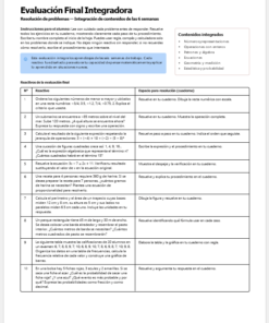 Captura de pantalla de una hoja de evaluación integradora final en español para un curso de ciencias, con una lista de problemas, instrucciones, pasos, una tabla de rúbricas y temas de contenido integrado como números, medidas y física.