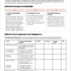Kit de Cierre de Ciclo Artes 1 Secundaria | Planeación, Actividades, Evaluación y Reporte Editable en Word 11 Una rúbrica en español titulada