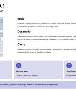 Química 3: Programa Analítico, Planeaciones y Recursos Didácticos 13 Captura de pantalla de una actividad educativa sobre la clasificación de metales, no metales y semimetales, con secciones de introducción, desarrollo y cierre, además de una foto de laboratorio y una lista de recursos.