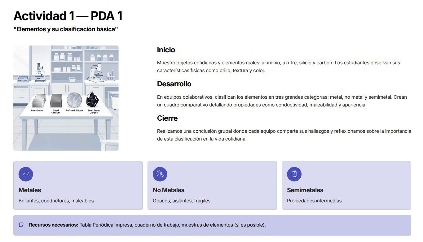 Química 3: Programa Analítico, Planeaciones y Recursos Didácticos 6 Captura de pantalla de una actividad educativa sobre la clasificación de metales, no metales y semimetales, con secciones de introducción, desarrollo y cierre, además de una foto de laboratorio y una lista de recursos.