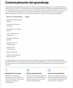 Agenda de la Comunidad de Aprendizaje Editable en Word | Planeador Profesional para la Organización y Seguimiento del Trabajo Colaborativo Docente 11 Imagen 5 115