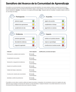 Instrumentos para el Seguimiento y Evaluación de Comunidades de Aprendizaje Editables en Word | Rúbricas, Listas de Cotejo e Indicadores para la Mejora Continua 11 Imagen 5 117