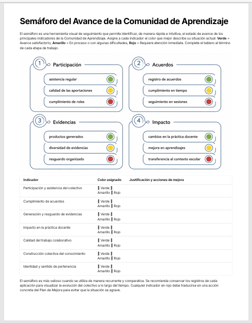 Instrumentos para el Seguimiento y Evaluación de Comunidades de Aprendizaje Editables en Word | Rúbricas, Listas de Cotejo e Indicadores para la Mejora Continua 6 Instrumentos para el Seguimiento y Evaluación de Comunidades de Aprendizaje Editables en Word | Rúbricas, Listas de Cotejo e Indicadores para la Mejora Continua - Image 6